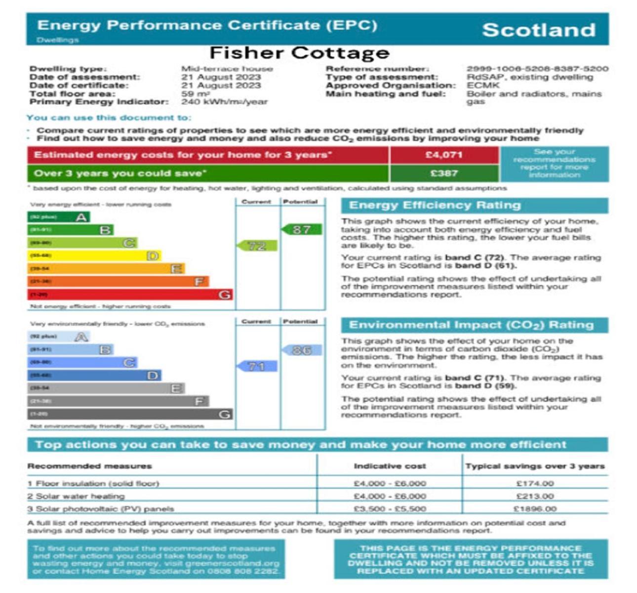 Fisher Holiday Cottage Ayrshire เกอร์แวน ภายนอก รูปภาพ